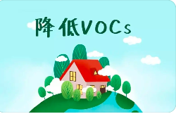 高、中、低濃度的VOCs有哪些處理工藝？附：VOCs控制技術(shù)優(yōu)缺點(diǎn)
