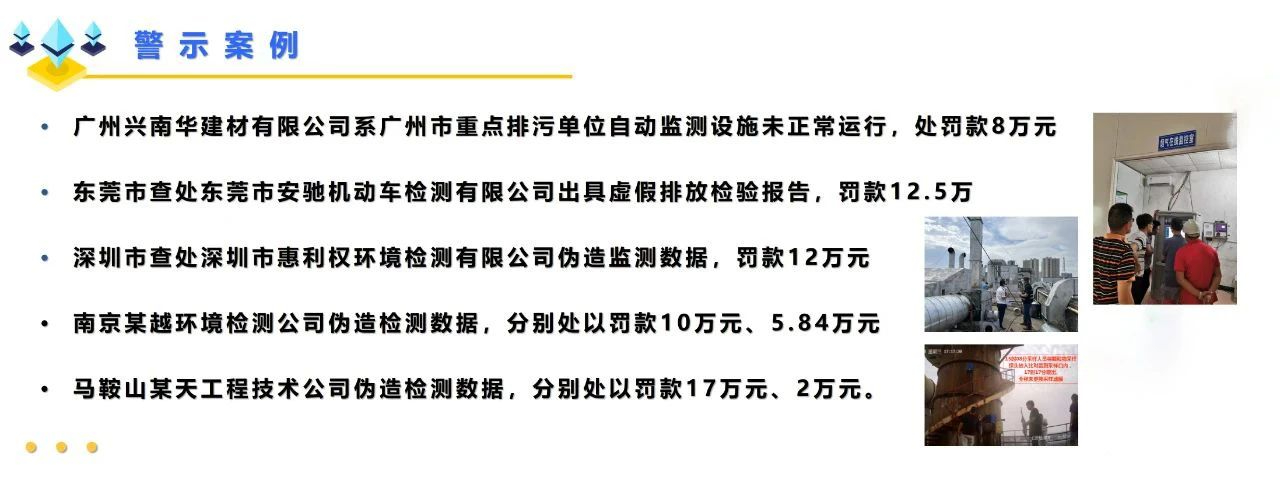 在線監(jiān)測設(shè)施的10個檢查要點