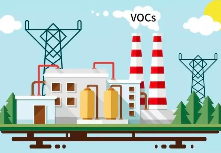 VOCs廢氣排放采樣口應(yīng)如何設(shè)置？采樣位置有哪些要求？